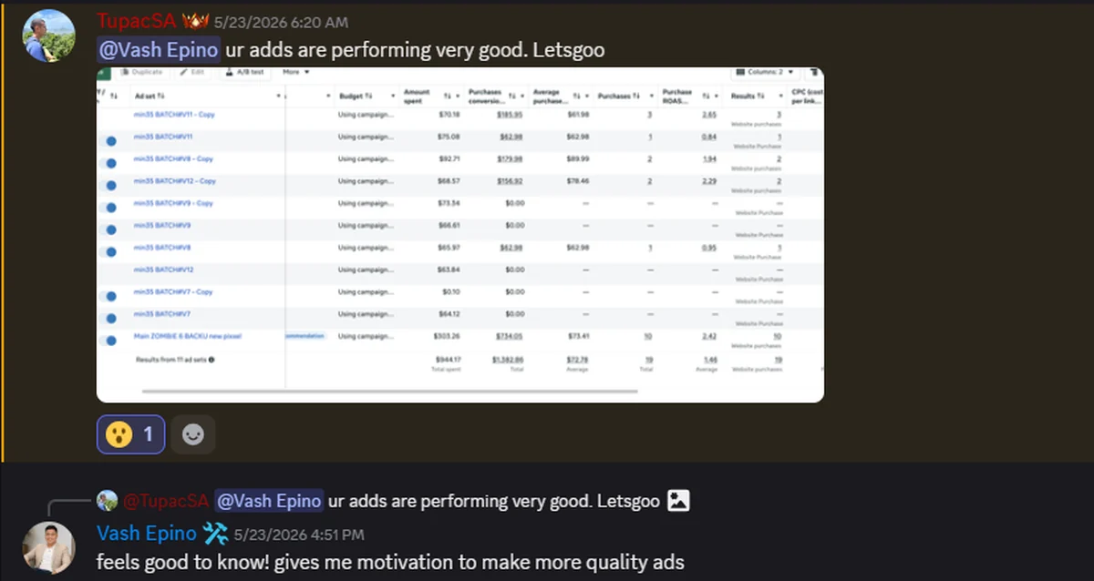 Slack message with campaign performance